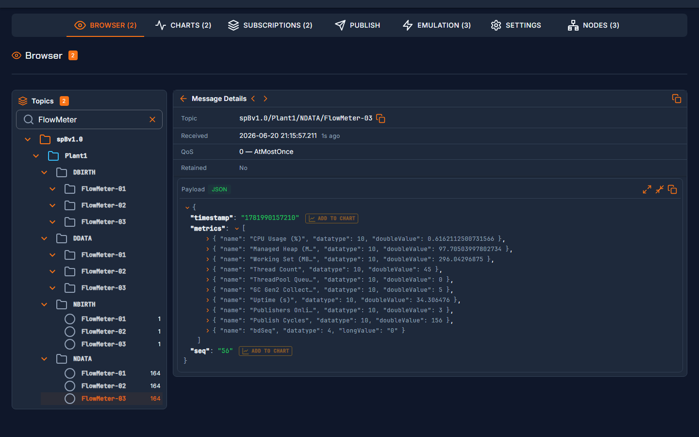 MQTTProbe message browser showing a Sparkplug B NDATA payload decoded into named metrics with types and values